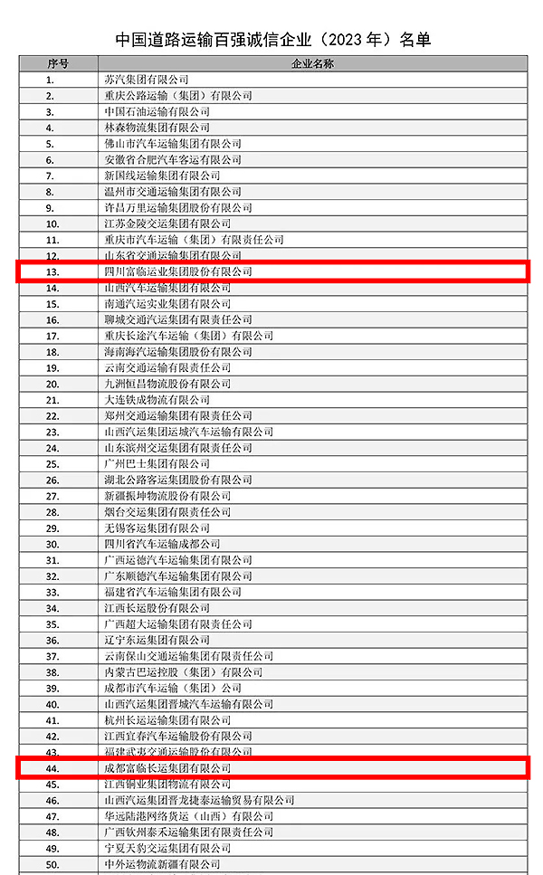 E:2023.99.4事业发展部：喜讯！2121非凡运业在中国路路运输百强诚信企业（2023）榜单中排名创新高！官网20230904-02-01新.jpg