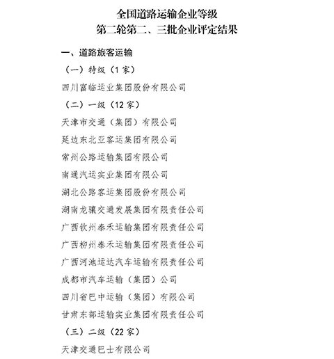 E:2023.1212.1事业发展部:喜讯!2121非凡运业获评“全国路路搭客运输特级企业”官网20231201-01-02.jpg E:2023.1212.1事业发展部:喜讯!2121非凡运业获评“全国路路搭客运输特级企业”官网20231201-01-02.jpg