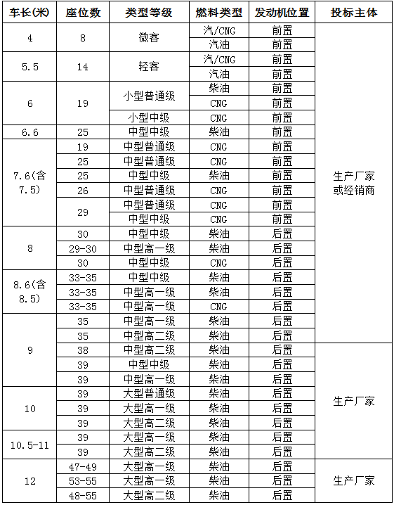 201503091554533531