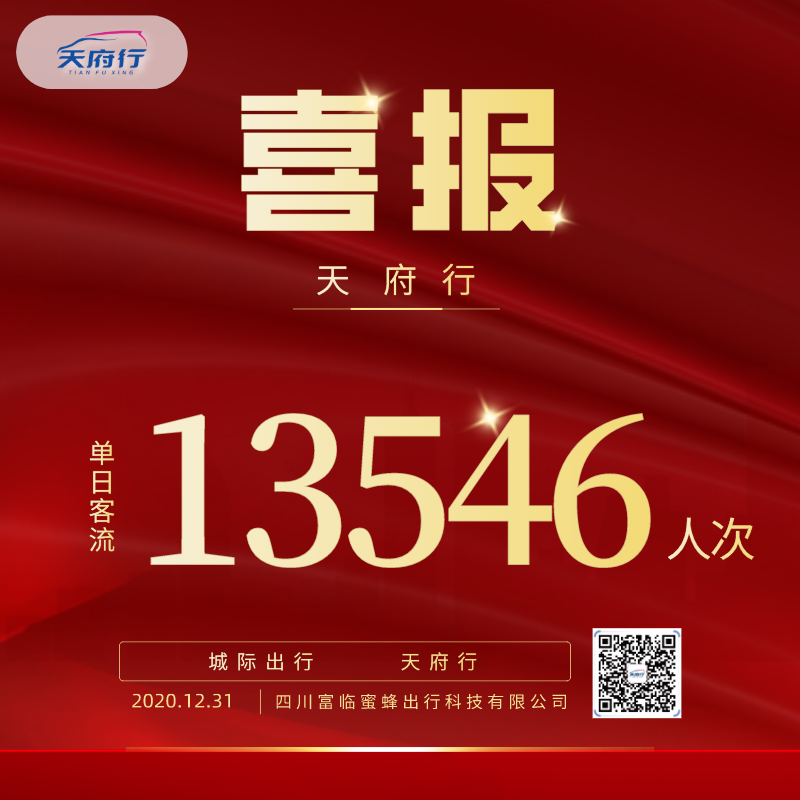 13546，一个数字的新年献礼