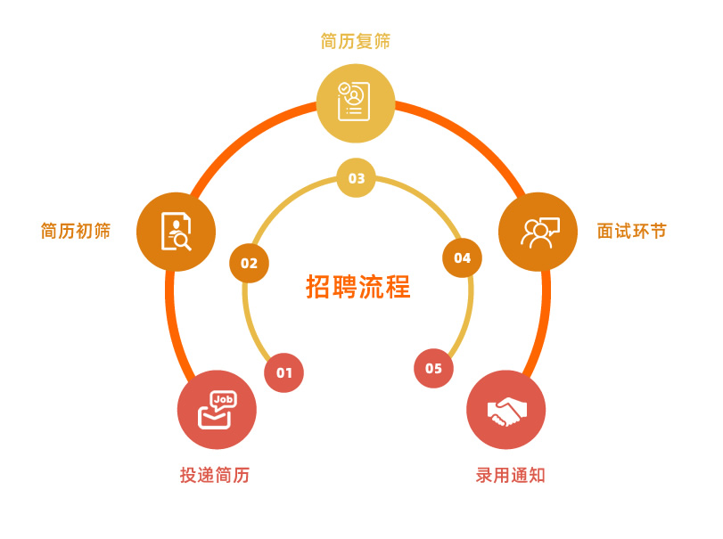 2121非凡·(中国游)体育官方网站