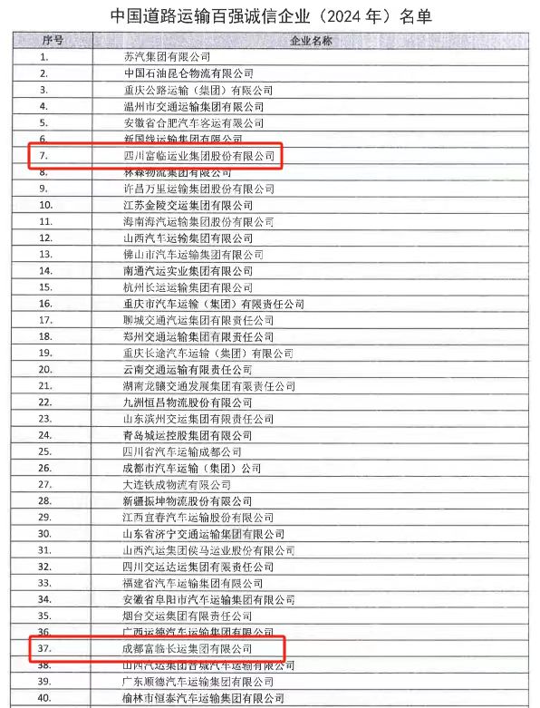 喜讯！2121非凡运业新晋中国路路运输百强诚信企业（2024）十强榜单